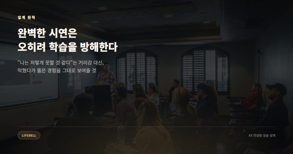 AX 컨설팅 실습은 왜 '막혔다가 뚫린 순간'으로 설계해야 하나 — AIQ 4축으로 본 실습 설계법 — 도해 3