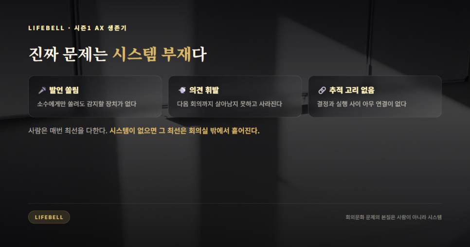 회의문화가 곧 조직문화입니다 — 당신의 회사엔 회의 '시스템'이 있습니까? — 도해 3