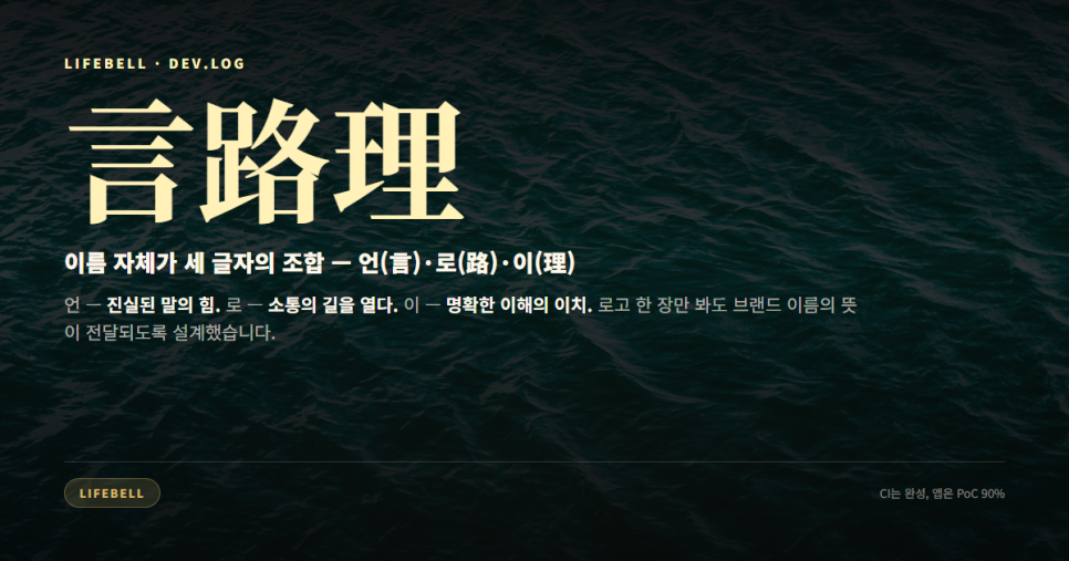 AX 회의앱 '언로이(eolloe)' 로고 제작기 — 기사 한 통에서 이름을, 하루 만에 CI를 — 도해 2