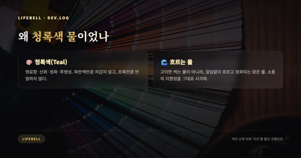 AX 회의앱 '언로이(eolloe)' 로고 제작기 — 기사 한 통에서 이름을, 하루 만에 CI를 — 도해 3