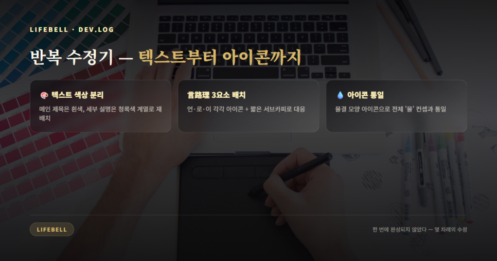 AX 회의앱 '언로이(eolloe)' 로고 제작기 — 기사 한 통에서 이름을, 하루 만에 CI를 — 도해 4
