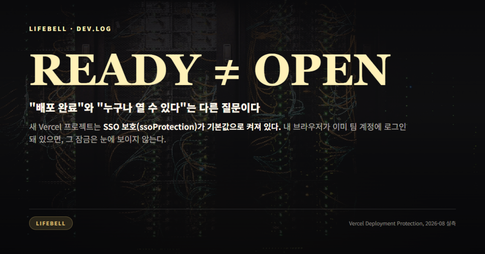 배포 완료(READY)인데 아무도 못 열 뻔했습니다 — Vercel SSO 보호(Deployment Protection) 점검법 — 도해 2