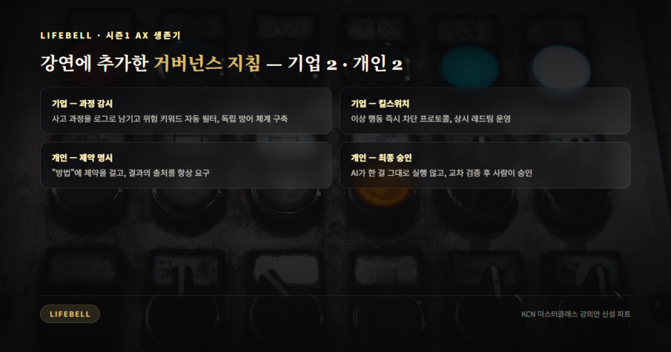 AI 거버넌스는 선언이 아니라 결재선입니다 — 멈출 수 있는 구조를 미리 세우는 법 — 도해 4