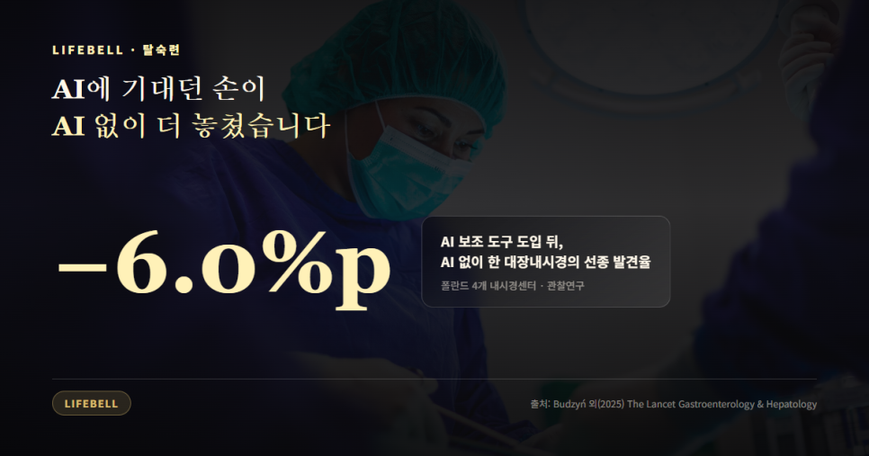 사람이 AI를 감독하면 될까 — 감독자가 예스맨이 되는 이유 — 도해 4