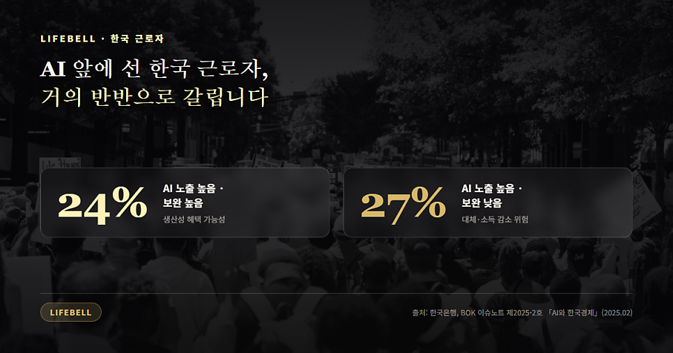 AI 양극화, 나누면 해결될까 — '왜 나눠주냐'는 질문부터 — 도해 3