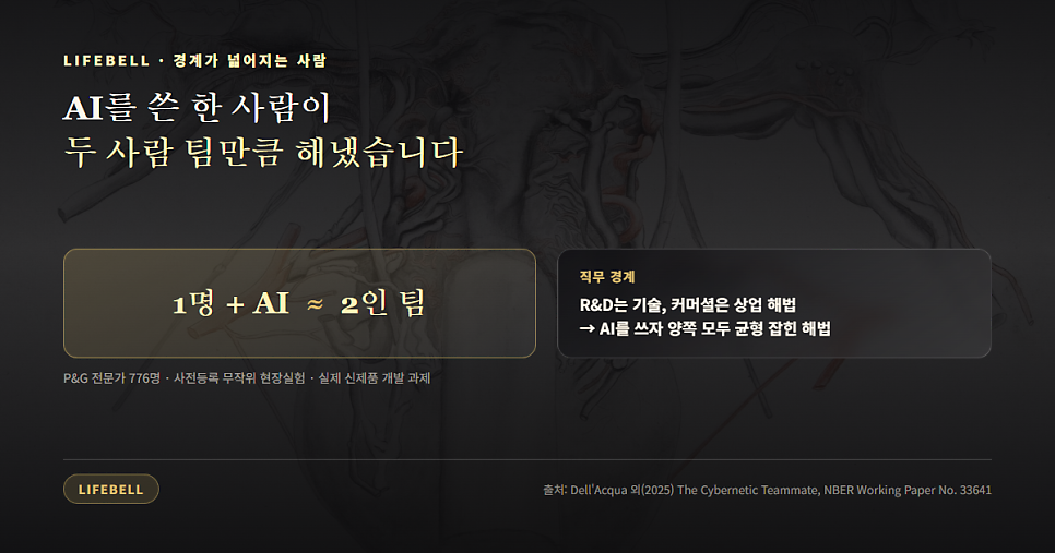 평생 직업 하나로 버틸 수 있을까 — 폴리매스 시대의 커리어 — 도해 3