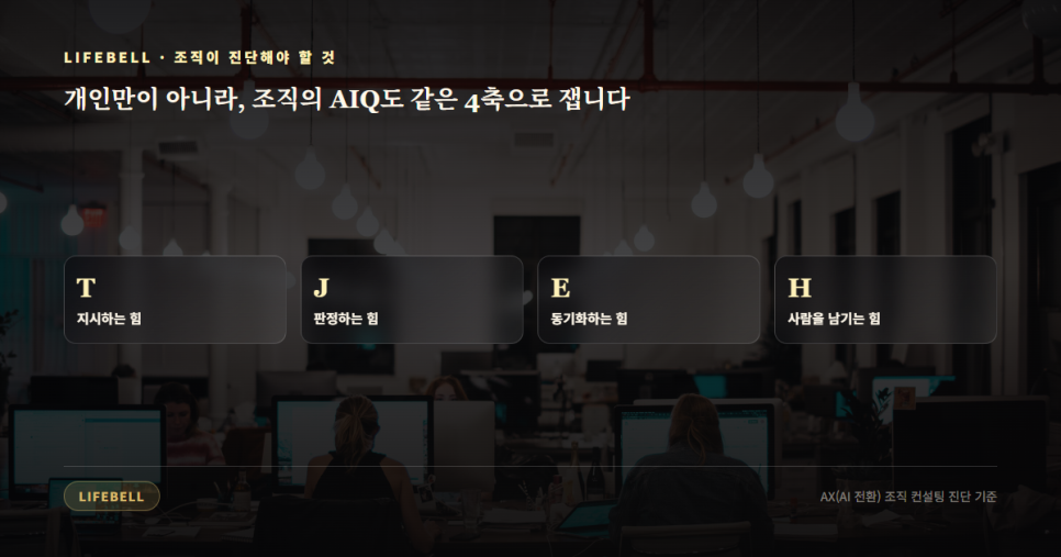 '일자리는 사라지고 또 생긴다'는 말이 감추는 것 — AI 시대 조직의 진짜 위험 — 도해 4