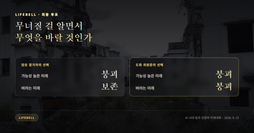 26명이 스티커 두 장으로 고른 미래 — 'AI 시대 일과 성장의 미래대화' 참가 후기 — 도해 3