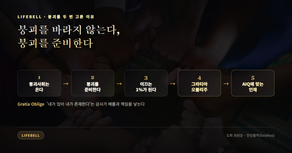 26명이 스티커 두 장으로 고른 미래 — 'AI 시대 일과 성장의 미래대화' 참가 후기 — 도해 4