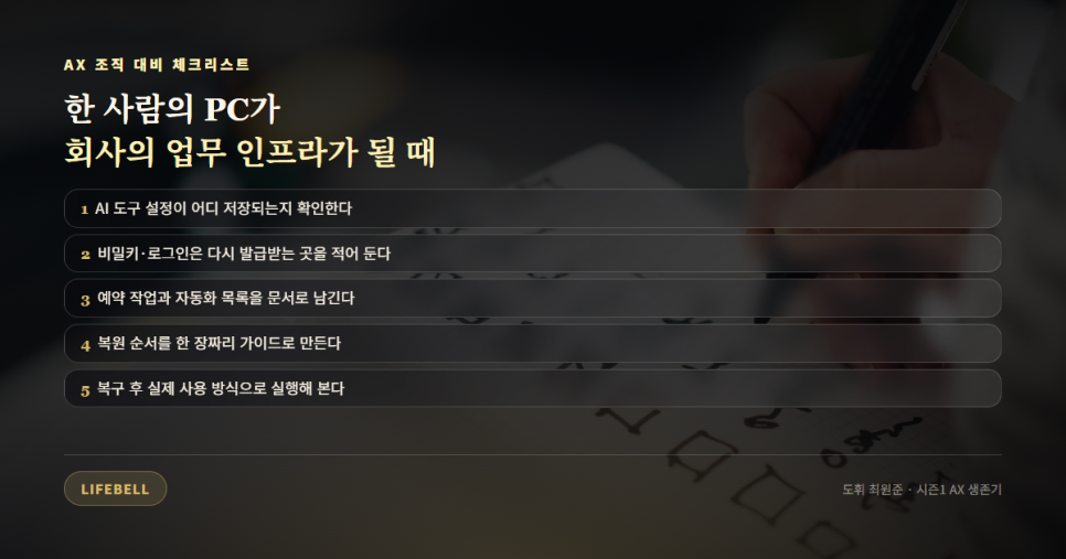 윈도우 사용자 프로필 손상, 계정을 지우기 전에 복구 폴더부터 만든 이유 — 도해 5