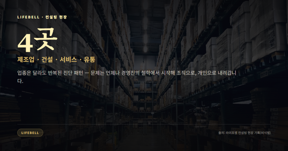 좋은 인재를 두고도 지는 조직의 5가지 증상 — 문제는 윗단 리더십에서 시작됩니다 — 도해 3