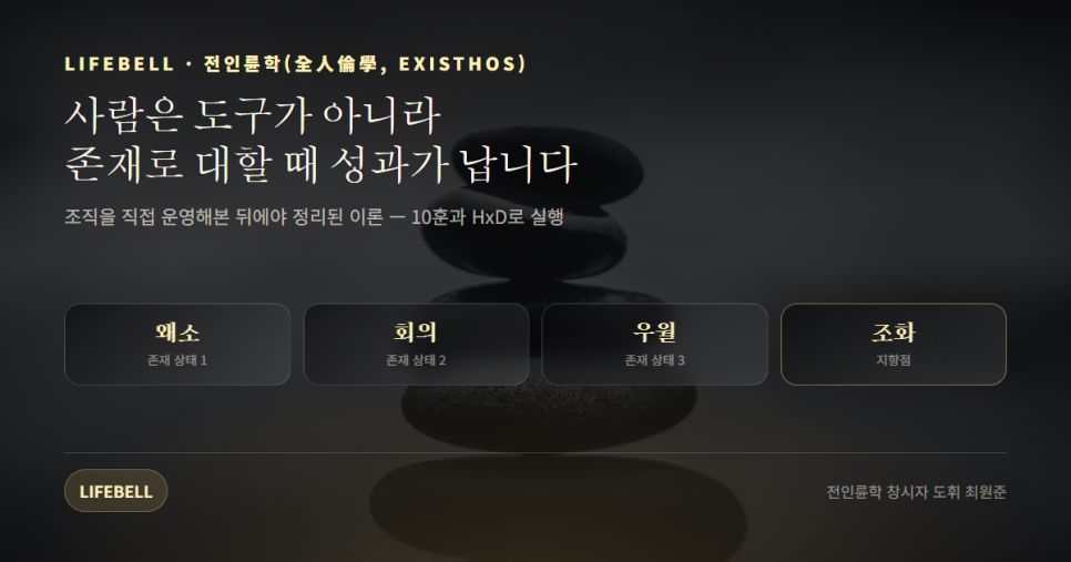 강의만 한 사람과 조직을 책임져본 사람은 다릅니다 — 도휘 최원준이 전인륜학을 만든 이유 — 도해 2